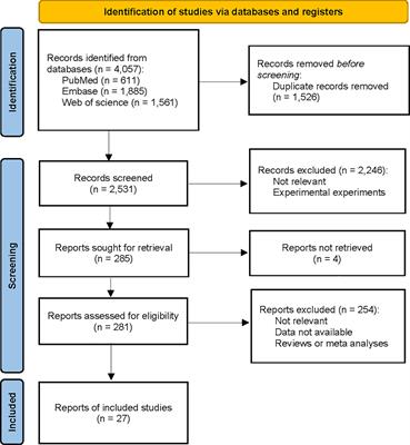 The effects of statins in patients with advanced-stage cancers - a systematic review and meta-analysis